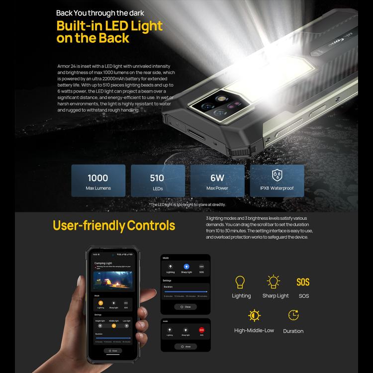 Ulefone Armor 24 Smartphone 4G 12GB+256GB Batería 22000mAh by Ulefone