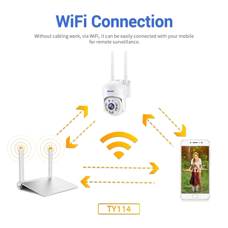 Escam TV114 Cámara WiFi De Seguridad Visión Nocturna 20m