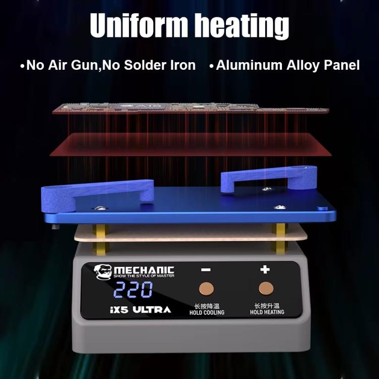 Mechanic IX5 Ultra Plataforma Precalentamiento Uniforme