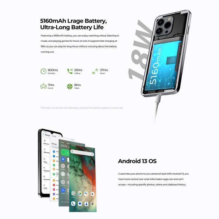HOTWAV Note 13 Pro Smartphone 8GB+256GB 4G Huella Digital by HOTWAV