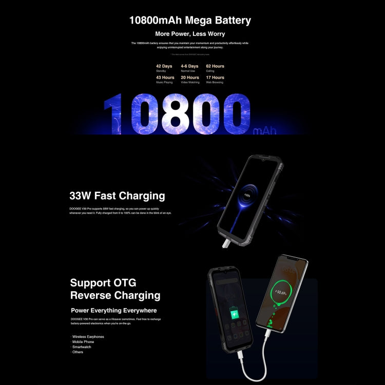 DOOGEE V30 Pro, Cámara de 200MP, Huella Digital Lateral, Batería de 10800mAh, 6.58 pulgadas Android 13 Dimensity 7050 Octa Core, Red: 5G, OTG, NFC, Soporte Google Pay, 12GB+512GB
