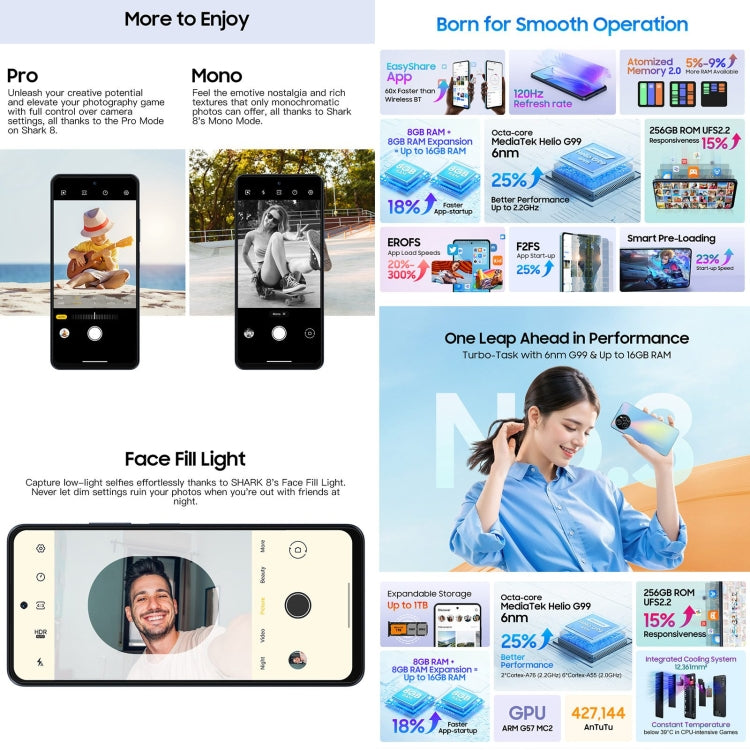 Blackview SHARK 8 Teléfono Inteligente Helio G99 8GB+256GB Android 13 4G by Blackview