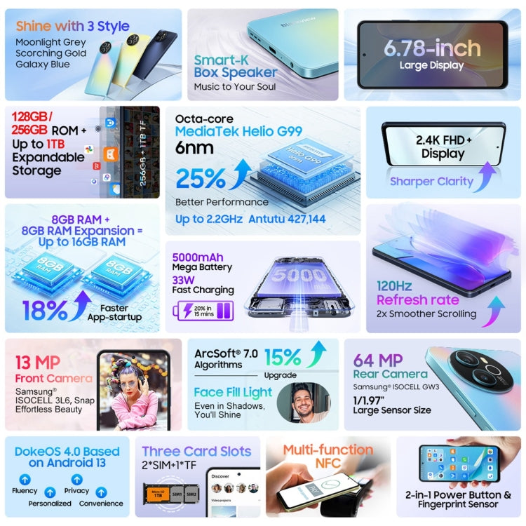 Blackview SHARK 8 Teléfono Inteligente Helio G99 8GB+256GB Android 13 4G by Blackview
