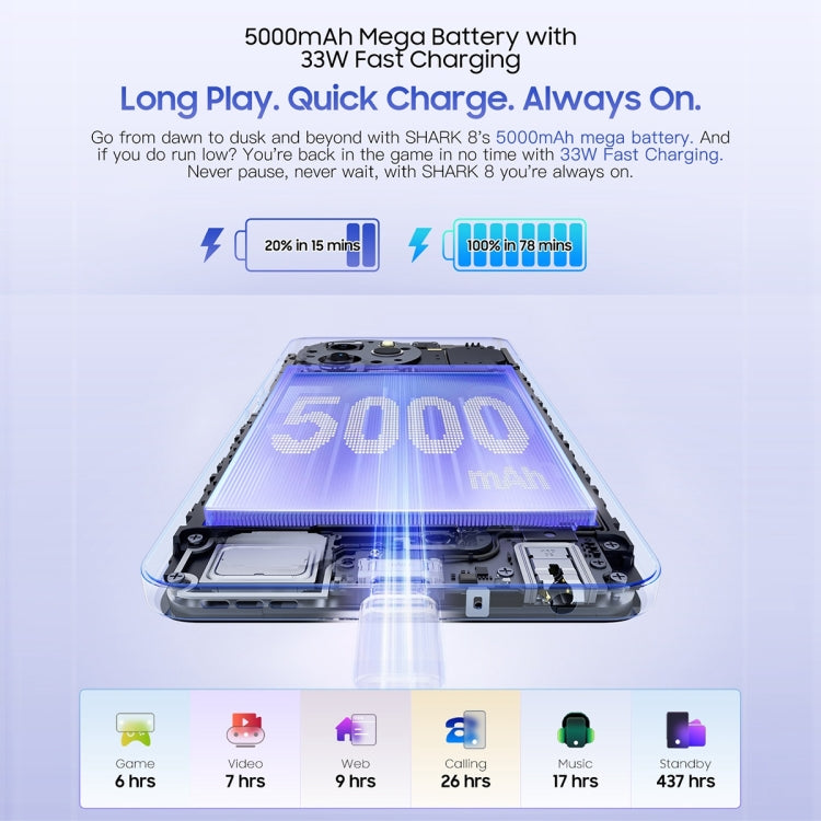 Blackview SHARK 8 Teléfono Inteligente Helio G99 8GB+256GB Android 13 4G by Blackview