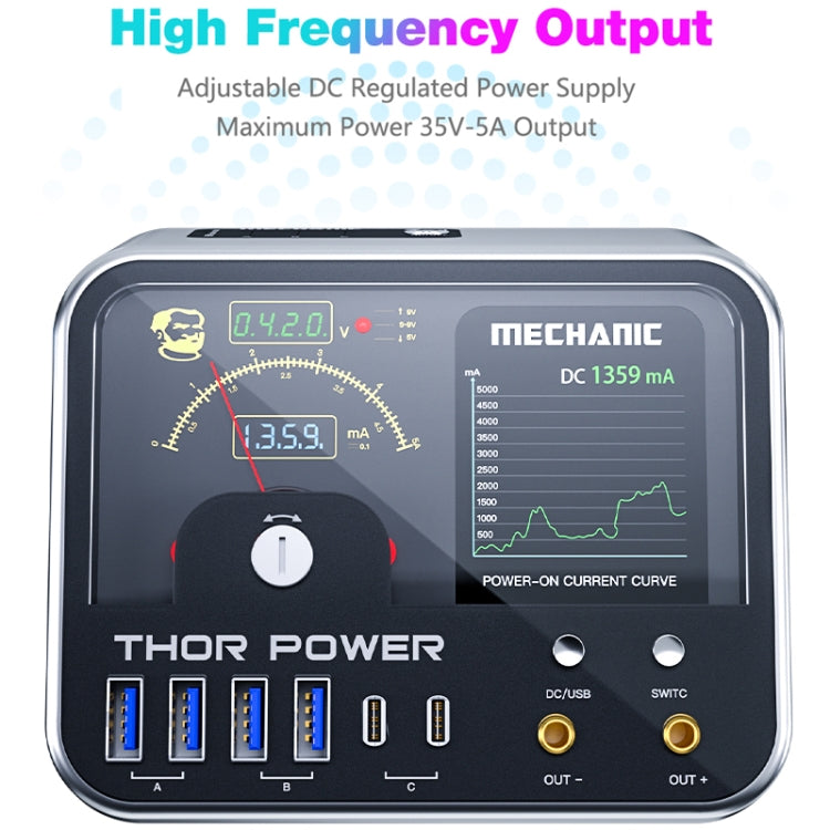 Mechanic Thor PDC CCSmart Fuente Alimentación 35V5A
