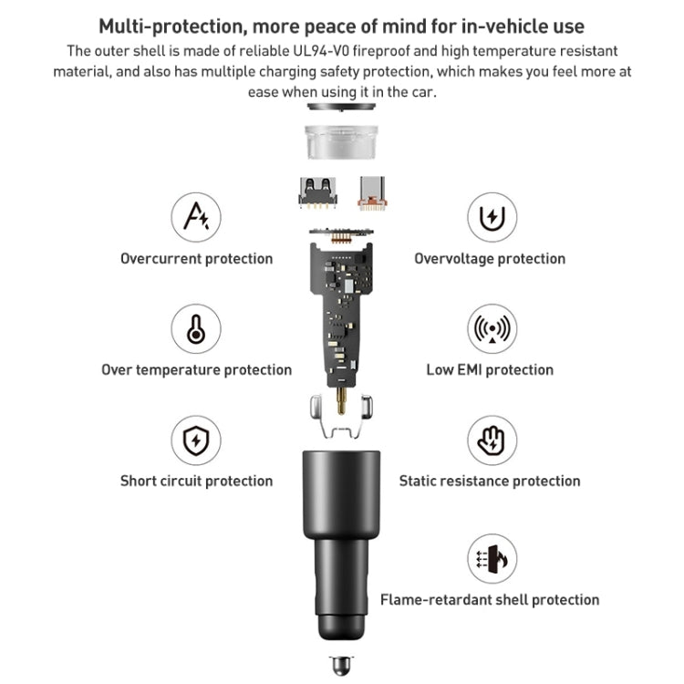 Xiaomi 43W Cargador de Coche USB C Carga Rápida 33W