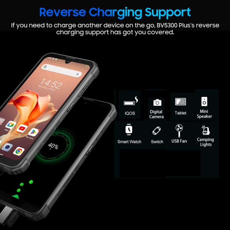 Blackview BV5300 Plus Phone 8GB+128GB IP68 4G Android13 by Blackview