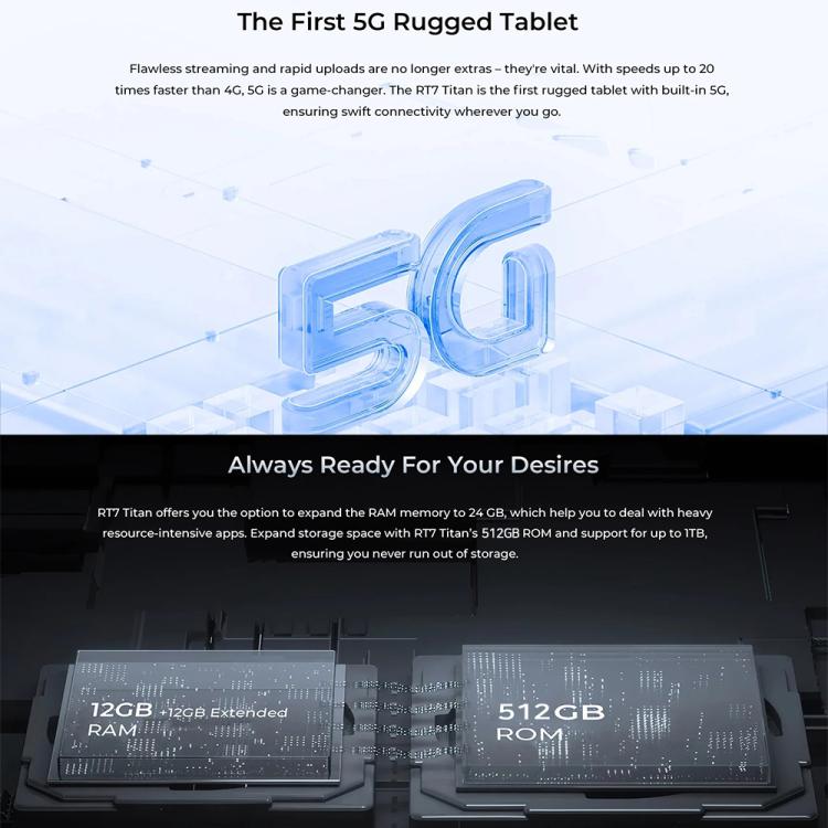 OUKITEL RT7 TITAN Tablet 5G 12GB+256GB IP68 Resistente