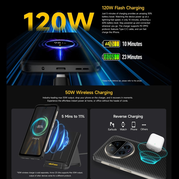 Ulefone Armor 23 Smartphone 12GB+512GB 5G Confiable by Ulefone