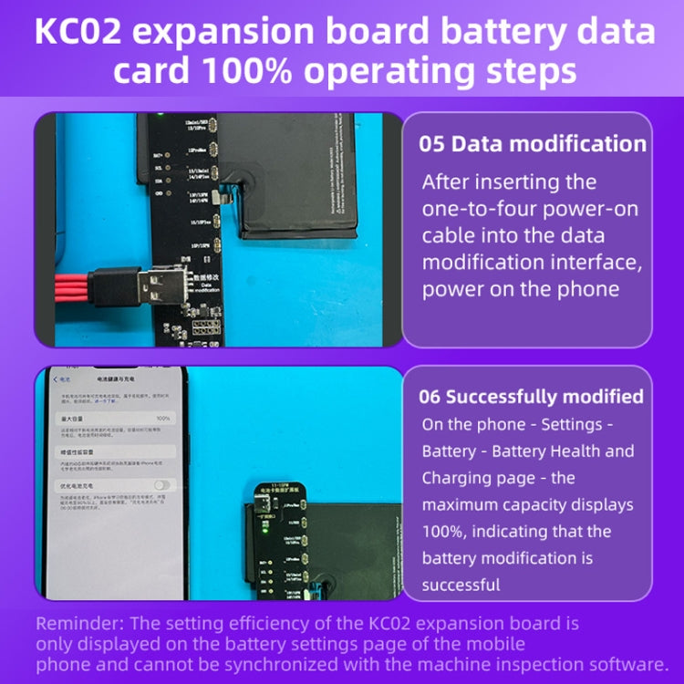 KC02 Placa de Expansión para iPhone Optimiza Batería
