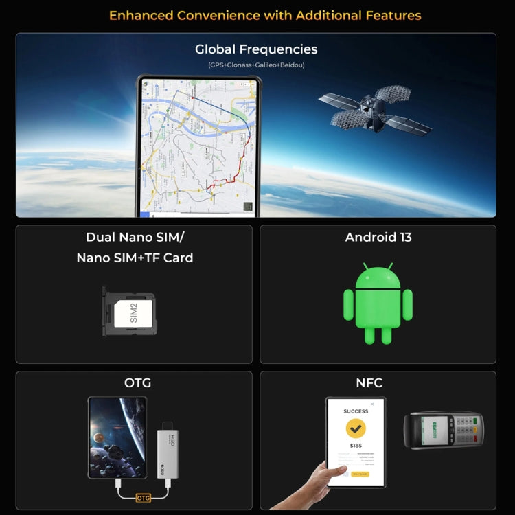 OUKITEL RT8 Tablet 6GB+256GB 4G Rugged Android 13 Global by OUKITEL