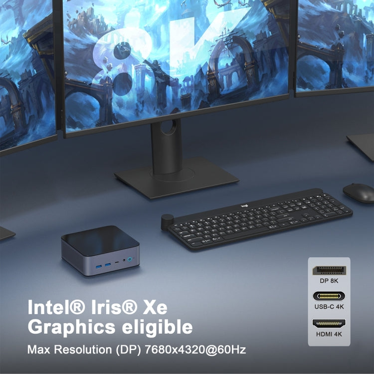 GXMO H90 Mini PC Intel Core I7 11390H 16GB+512GB WiFi6