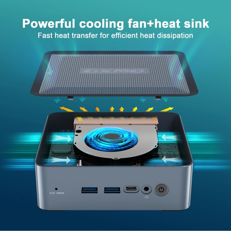 GXMO U58 Mini PC 16GB+512GB 8 Core Ryzen 7 5800U WiFi6E by GXMO