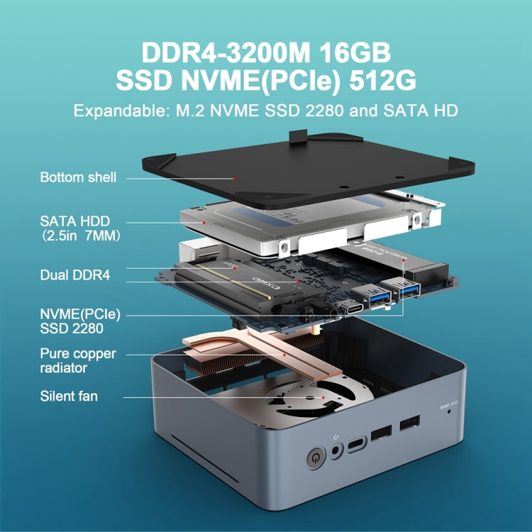 GXMO U58 Mini PC 16GB+512GB 8 Core Ryzen 7 5800U WiFi6E by GXMO