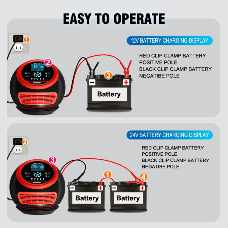 FOXSUR 20A 12V 24V Cargador De Batería Inteligente 7 Etapas
