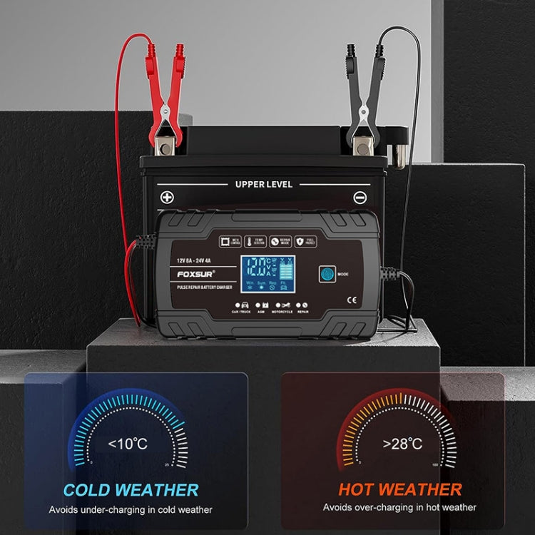 FOXSUR 8A 12V 24V Cargador Bateria Inteligente Auto 3Etapas