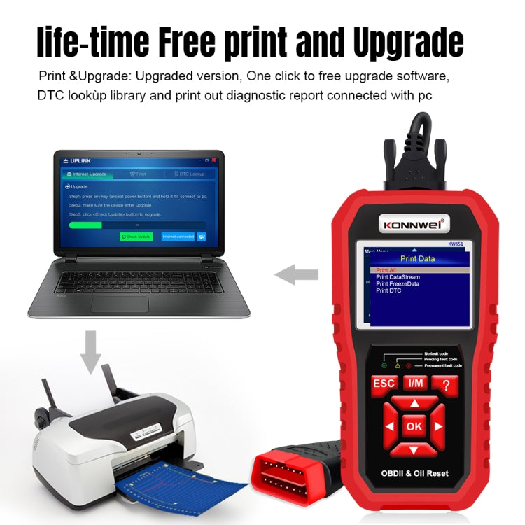 KONNWEI KW851 Escáner OBDII 2 En 1 Reinicio Luz Servicio Aceite Automotriz