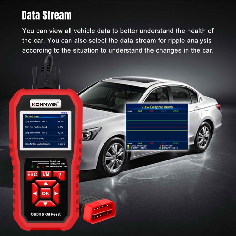 KONNWEI KW851 Escáner OBDII 2 En 1 Reinicio Luz Servicio Aceite Automotriz