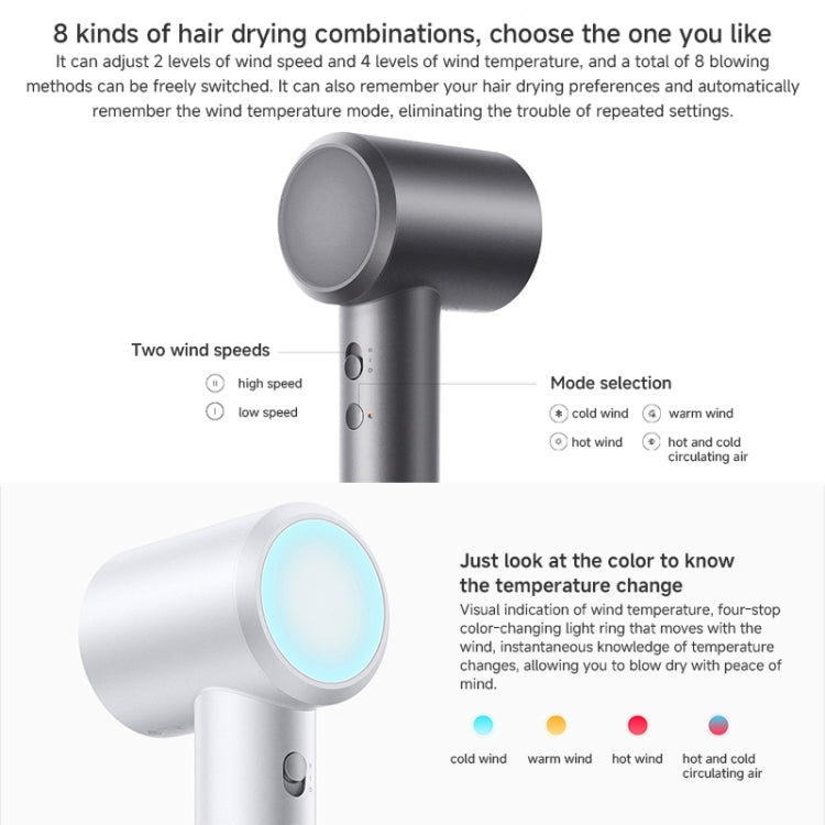 Xiaomi Mijia H501 Secador de Pelo 1600W Alta Potencia