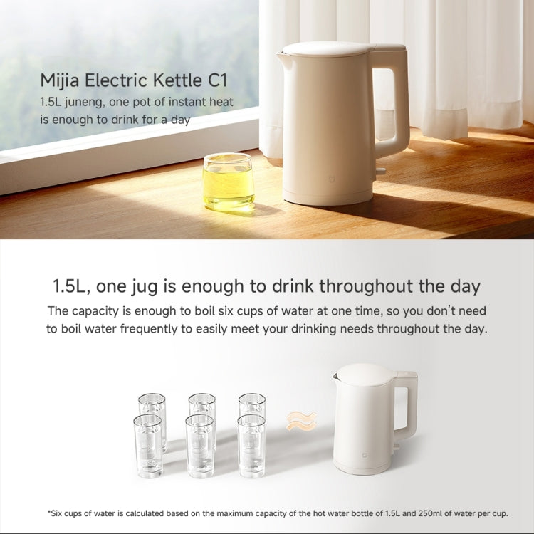 Xiaomi Mijia C1 Hervidor Eléctrico 1.5L 1500W Doble Capa