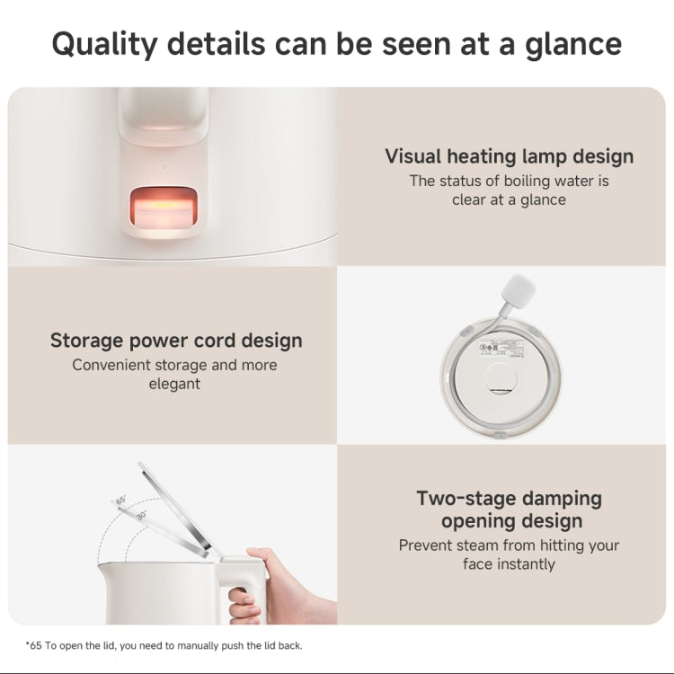 Xiaomi Mijia C1 Hervidor Eléctrico 1.5L 1500W Doble Capa