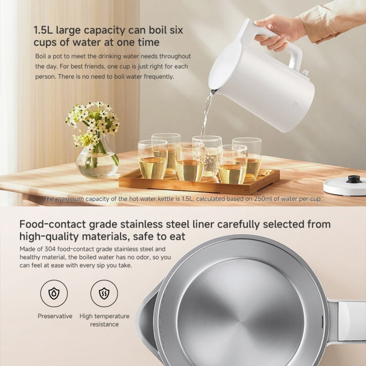 Xiaomi Mijia N1 Hervidor Eléctrico 1,5L Calentamiento Rápido