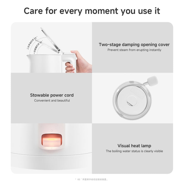 Xiaomi Mijia N1 Hervidor Eléctrico 1,5L Calentamiento Rápido