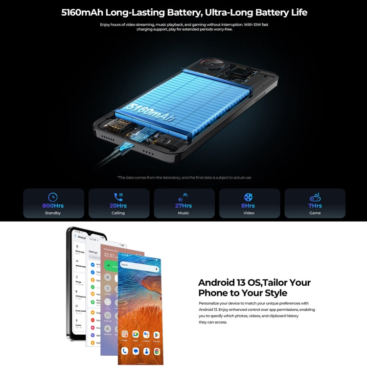 Hotwav Note 13 Smartphone 6.6 4G 4GB+128GB Huella Lateral by HOTWAV