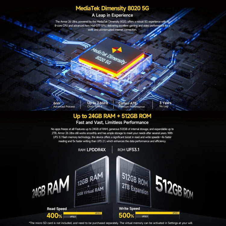 Ulefone Armor 26 Teléfono 12GB+512GB 5G Android 13 by Ulefone