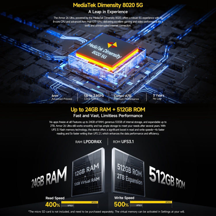 Ulefone Armor 26 Ultra Smartphone Resistente 12GB+512GB 5G by Ulefone