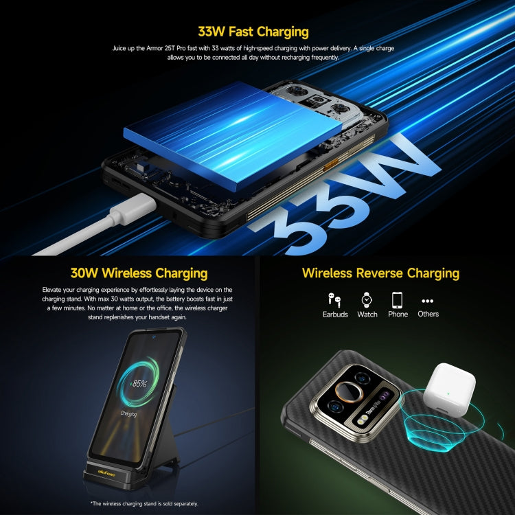 Ulefone Armor 25T Teléfono Robusto 6GB+256GB 5G Termografía by Ulefone