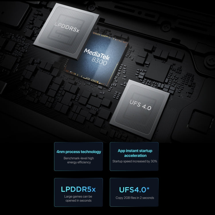 Tableta Lenovo Xiaoxin Pad Pro de 12,7 pulgadas con WiFi 2025, ZUI 16, MediaTek Dimensity 8300 Octa Core, compatible con reconocimiento facial y de huellas dactilares, 8GB+128GB, 8GB+256GB, 12GB+256GB