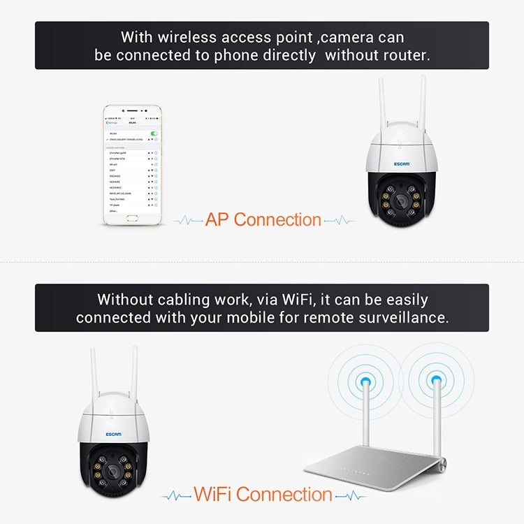 ESCAM QF518 Cámara IP WiFi 5MP HD Detección Humana AI