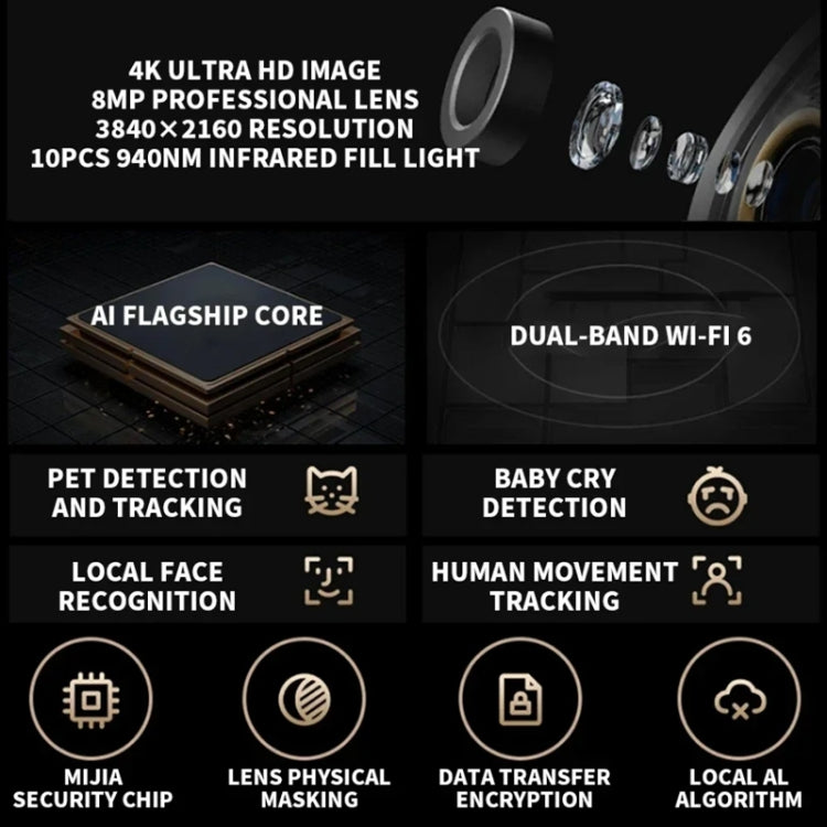 Xiaomi C700 Cámara Inteligente 4K 360 Grados AI US Plug