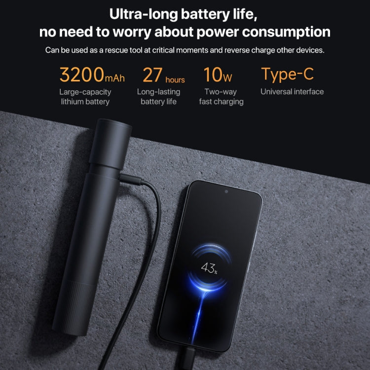 Xiaomi Mijia N613 Linterna Multifuncional 1000LM 3200mAh IP54
