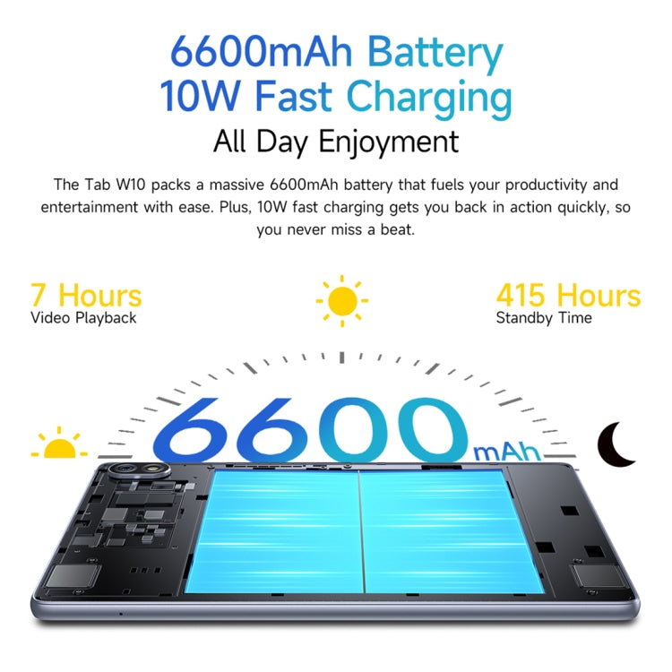 Ulefone Tab W10 Tableta 4GB+128GB WiFi Android14 10.1 by Ulefone