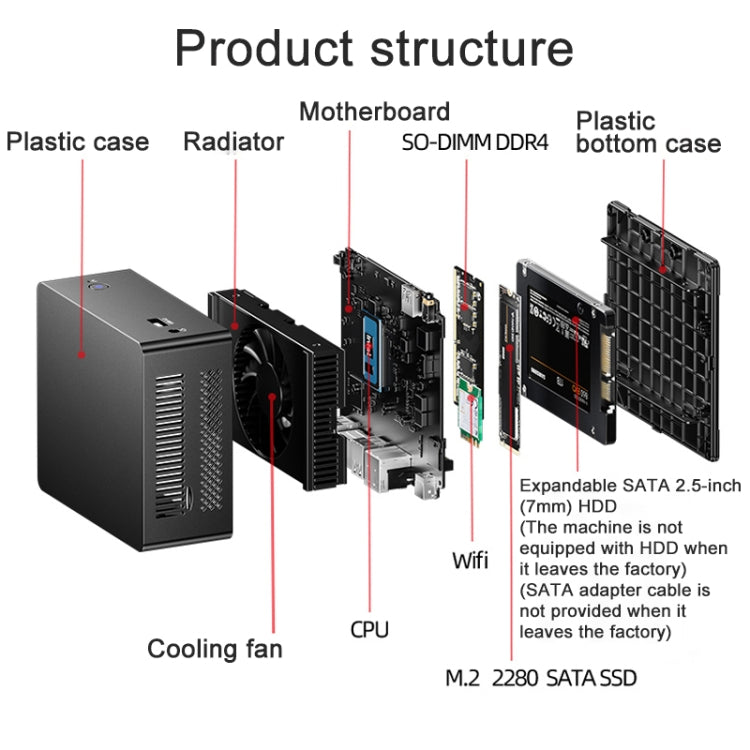 Jumper N305Hi Mini PC 16GB+512GB Octa Core 3.8GHz UE by jumper