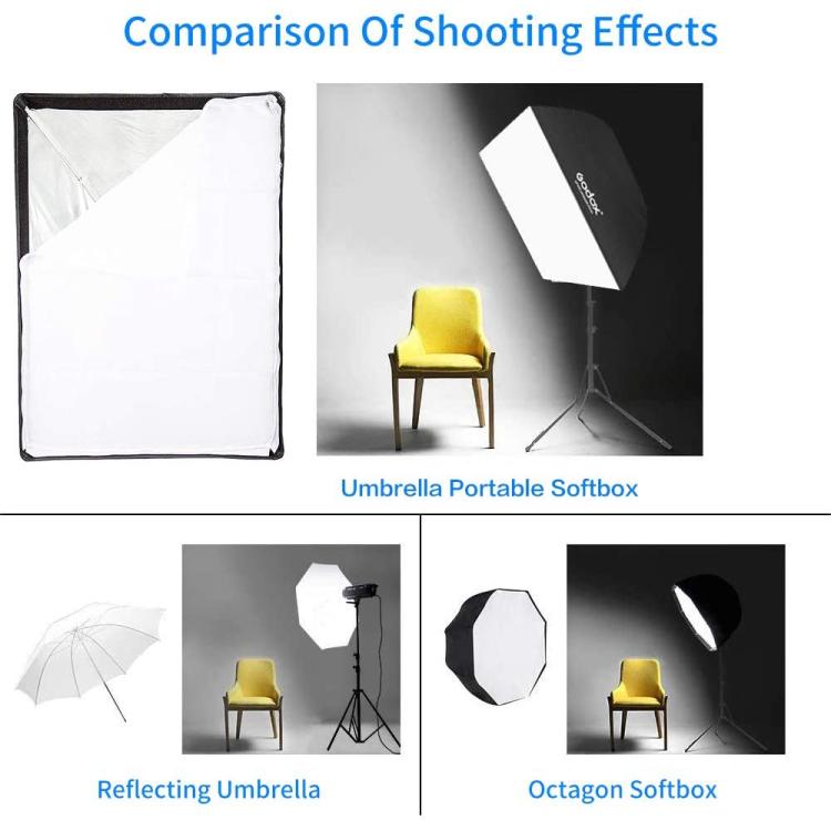 Godox UB Softbox Iluminación con Paraguas de Cuatro Esquinas
