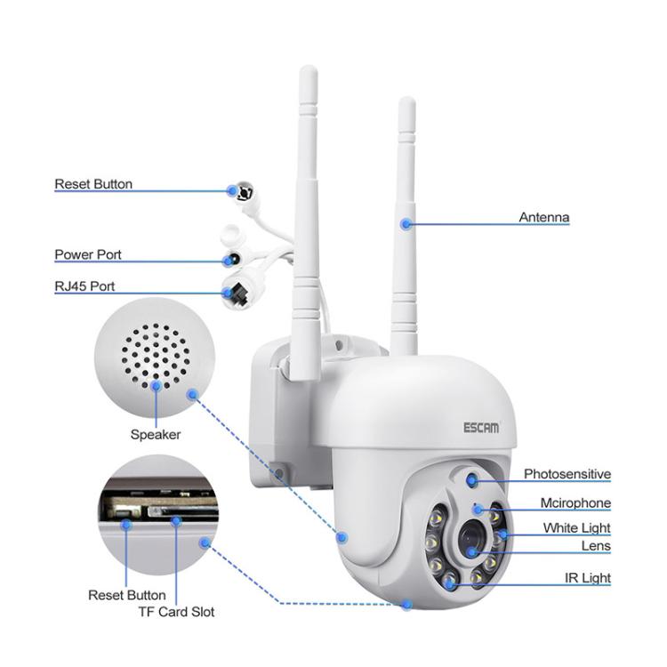 ESCAM WNK710 Cámara Inteligente Detección Movimiento WiFi