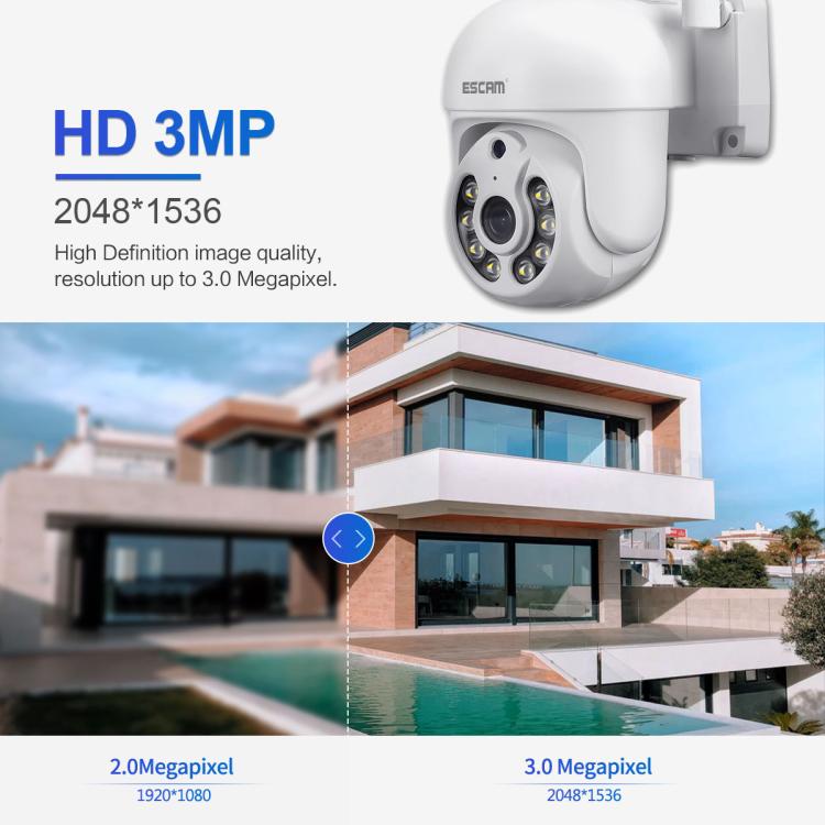 ESCAM WNK710 Cámara Inteligente Detección Movimiento WiFi