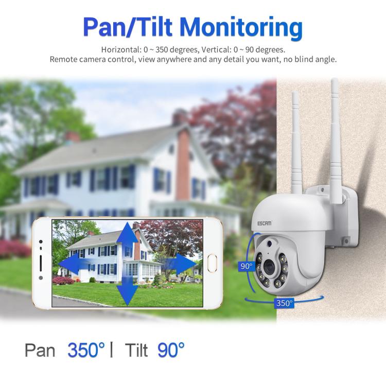 ESCAM WNK710 Cámara Inteligente Detección Movimiento WiFi