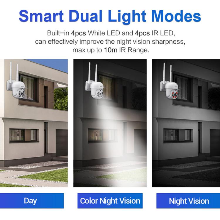 ESCAM WNK710 Cámara Inteligente Detección Movimiento WiFi