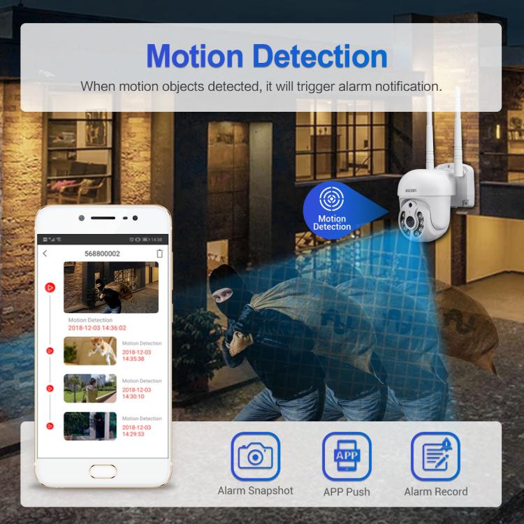 ESCAM WNK710 Cámara Inteligente Detección Movimiento WiFi