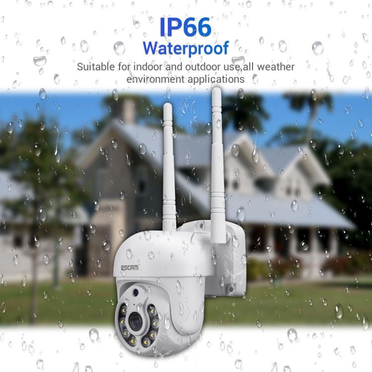 ESCAM WNK710 Cámara Inteligente Detección Movimiento WiFi