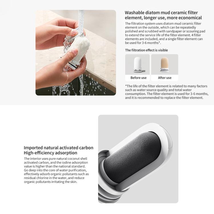 Xiaomi Mijia 2 - 3 Filtros Purificadores De Agua 5 Capas