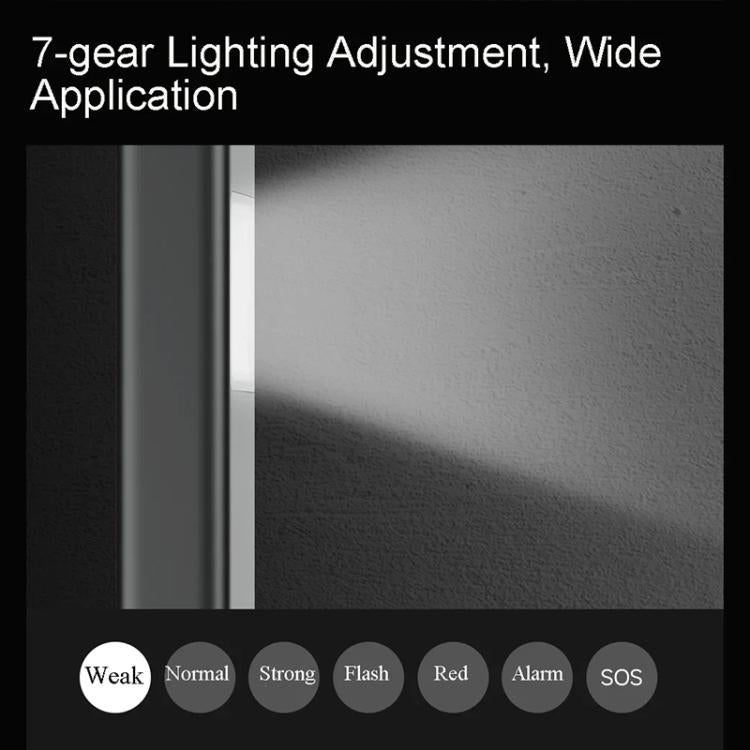 Linterna Multifuncional Xiaomi Youpin DUKA FL1 2150mAh LED
