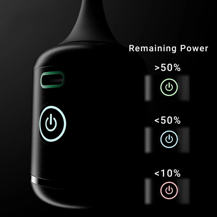 BB DA90 Nano Ventilador 30W Portátil Potente Compacto