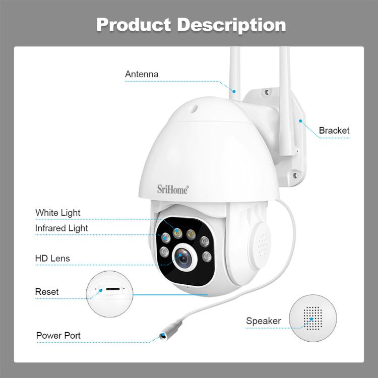 SriHome NVS001E-IPC039B Sistema de cámaras inalámbricas 5MP