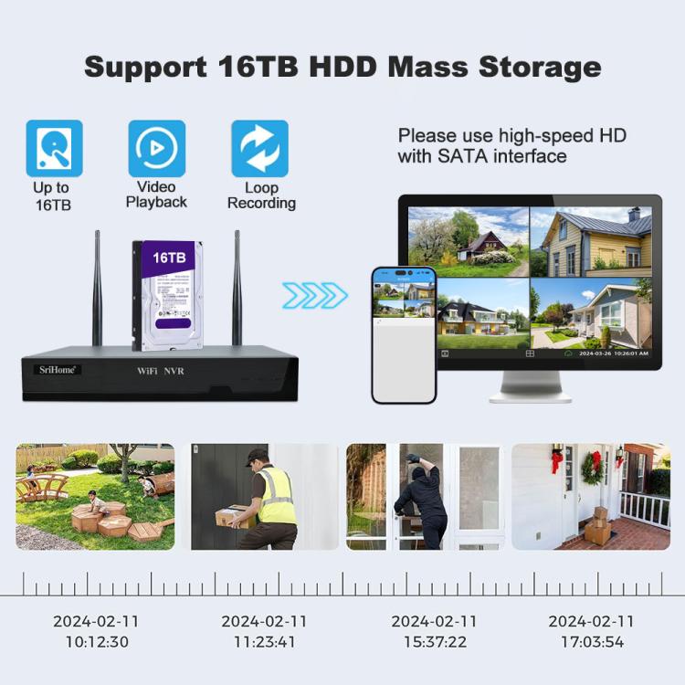 SriHome NVS001E-IPC039B Sistema de cámaras inalámbricas 5MP