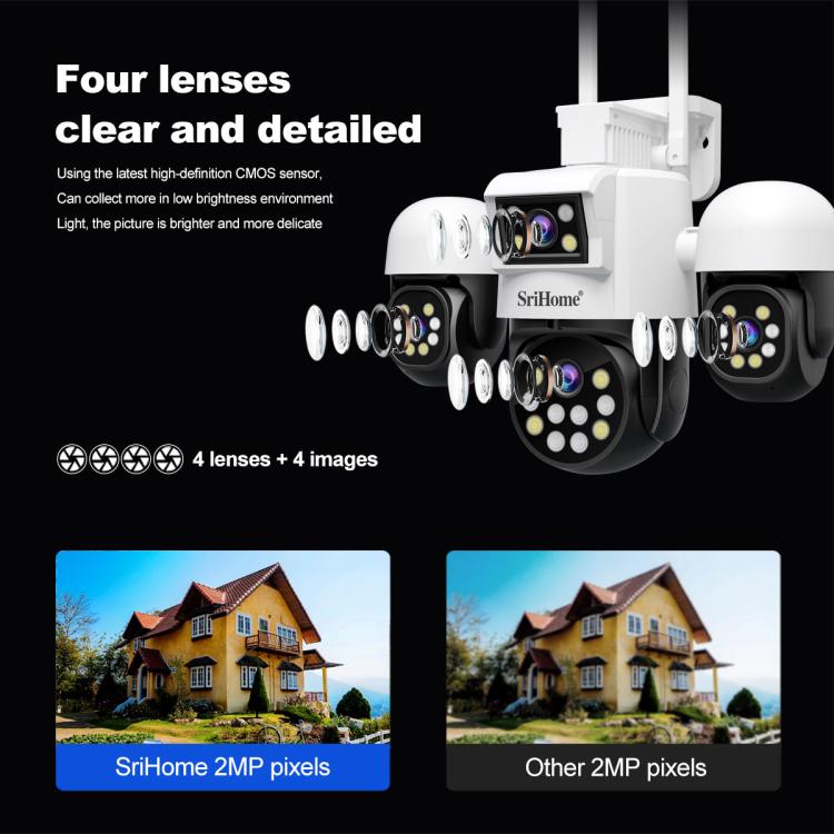 SriHome SH069 Cámara De Seguridad Con Zoom Digital 3X Para Hogar